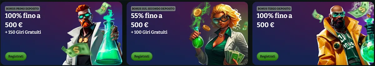Italian casino bonus cards showing first, second, and third deposit offers up to 100% to €500, free spins, green registration buttons, and illustrated VIP-style characters with glowing flasks and cash.